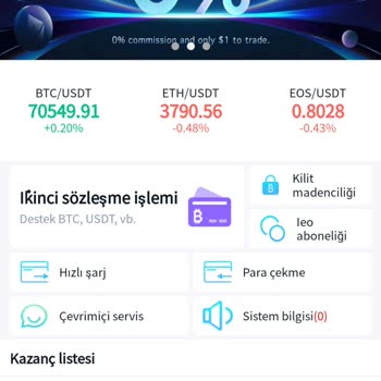 Telegram Sosyal Medya Üzerinden Kazanç Vaadiyle Mağduriyet Yaşadım