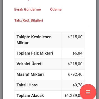 Garanti BBVA Yanlış Bilgilendirme İle Hesap Blokesi Mağduriyeti