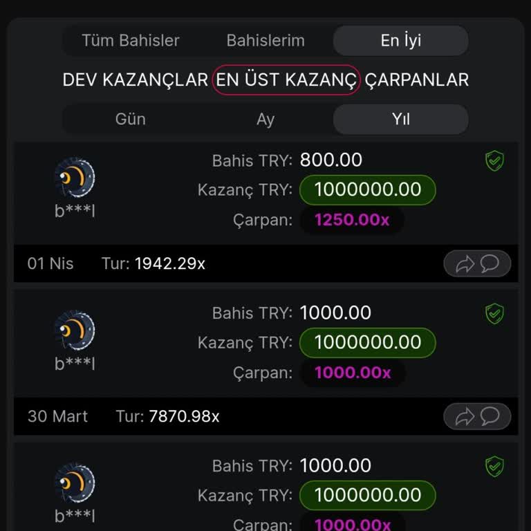 Jojobet Uçak Aviator Kazandırmıyor