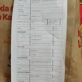 Burger King Yanlış Ürün Gönderimi