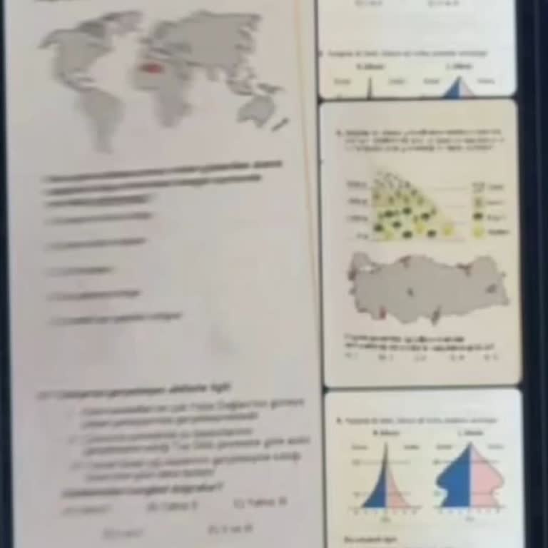 ÖSYM YKS TYT AYT Açıklama