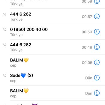 McDonald's Migros Yemek Üzerinden Siparişimi Getirmedi