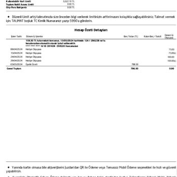 Akbank Kredi Kartı Üyelik Ücreti İptali Hesabıma Geçmedi Hesap