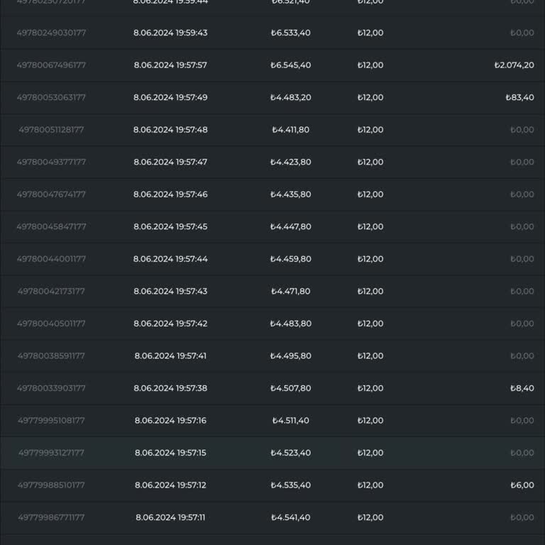 Vaycasino Oyun Kazançları Ve Kayıp Bonuslar Hakkında Sorunlar...