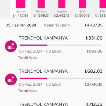 İş Bankası Ve Trendyol Para İademi Yapmıyor