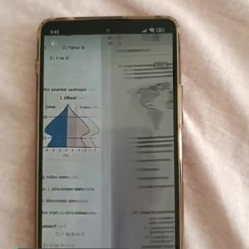 ÖSYM YKS Soruları Sızdırılmış