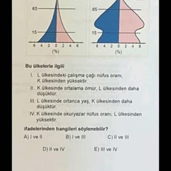 ÖSYM& MEB Açıklama Yap #YKS#