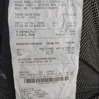 Migros Fiyat Farklı Lığı