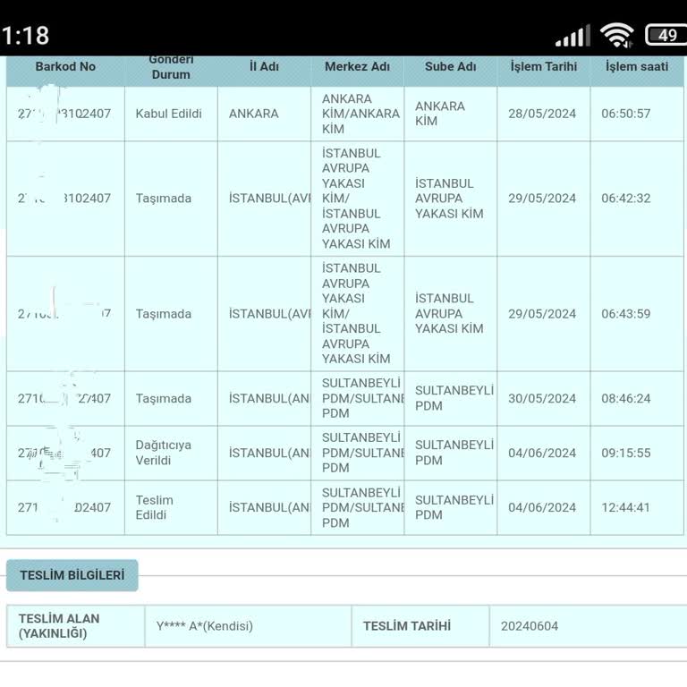 TÜBİTAK Aylık Dergi PTT Kargo Sorunu