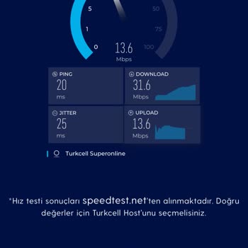 Superonline Hız Problemleri Çözülmüyor