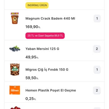 Migros Yanlış Ürün Teslimatı Ve İlgisizlik