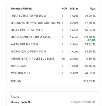 Migros Yanlış Ürün Teslimatı Ve İlgisizlik