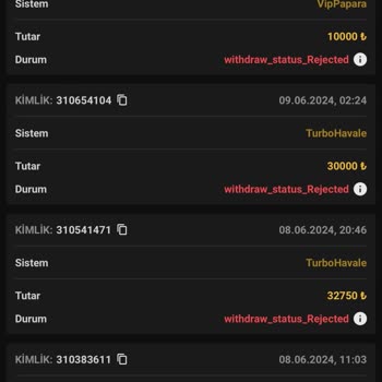 Royalbet.com Bahis Sitesi İle Yaşadığım Sorunlar
