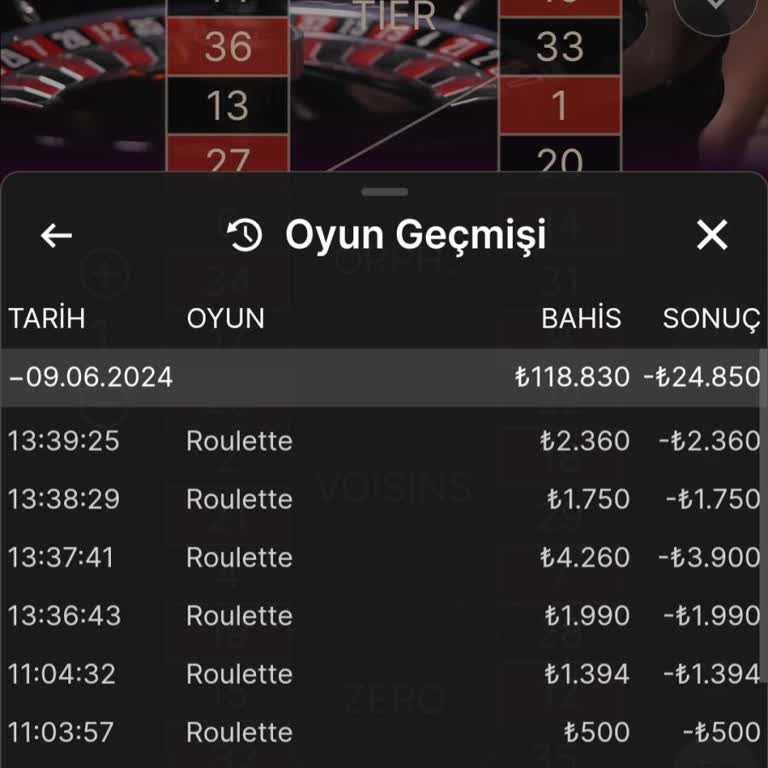 Mobilbahis'te Yaşadığım Hayal Kırıklığı Ve Şüpheli Rulet Deneyimi