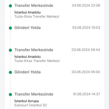 Trendyol Satın Aldığım Ürünü 19 Gündür Göndermedi