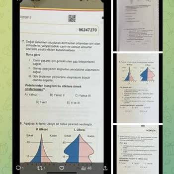 ÖSYM Soruları Vermiş 2024 YKS İptal Olsun