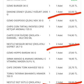 Migros'un Kampanya Saçmalığı