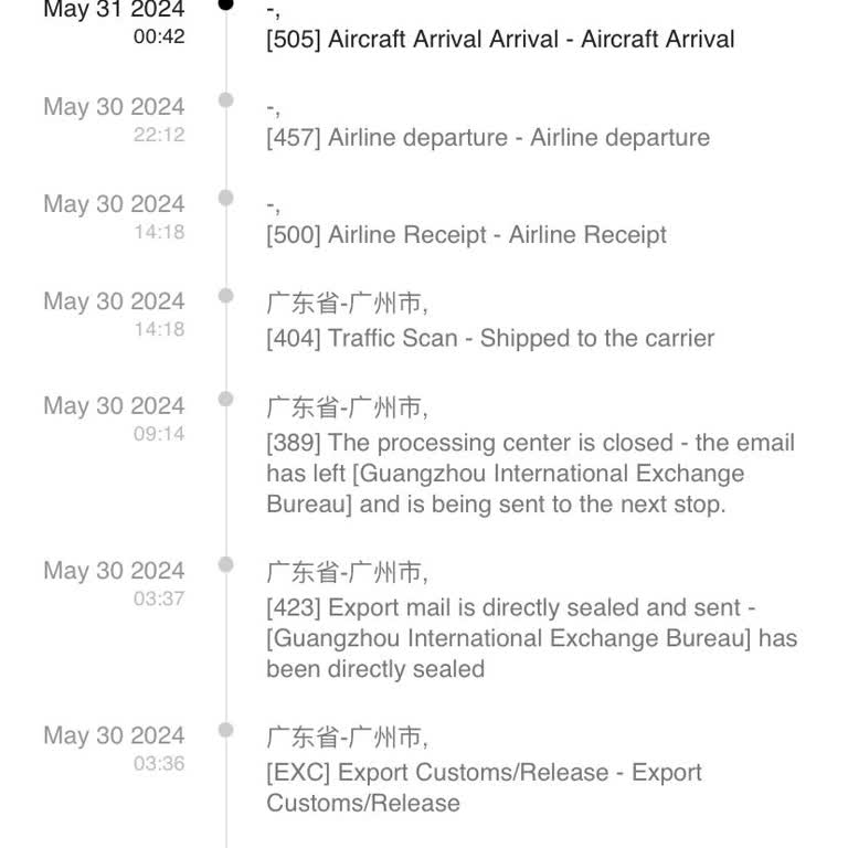 SHEIN Shine Kargom Ulaşmadı