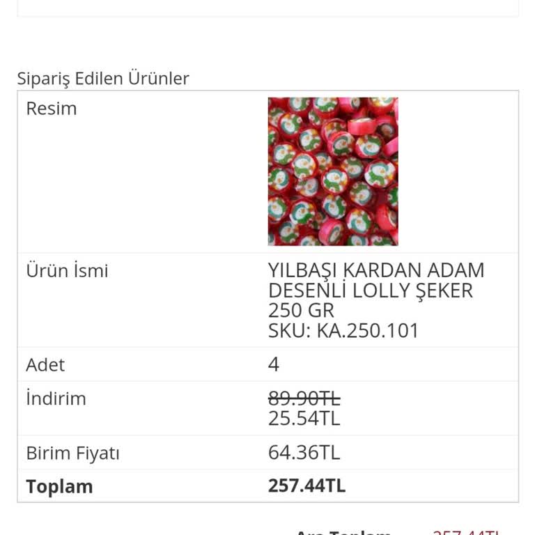 Şeker Sepetim Asla Yardımcı Olmayan Bir Firma