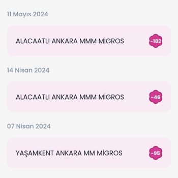 Migros Hak Ettiğim Moneyi Vermiyor