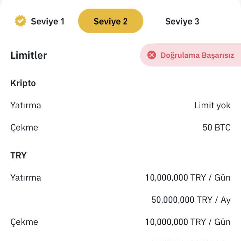 Binance Kimlik Doğrulama Hatası
