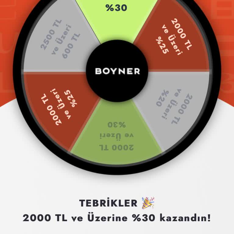 Boyner Mobil Uygulama Çark Meselesi