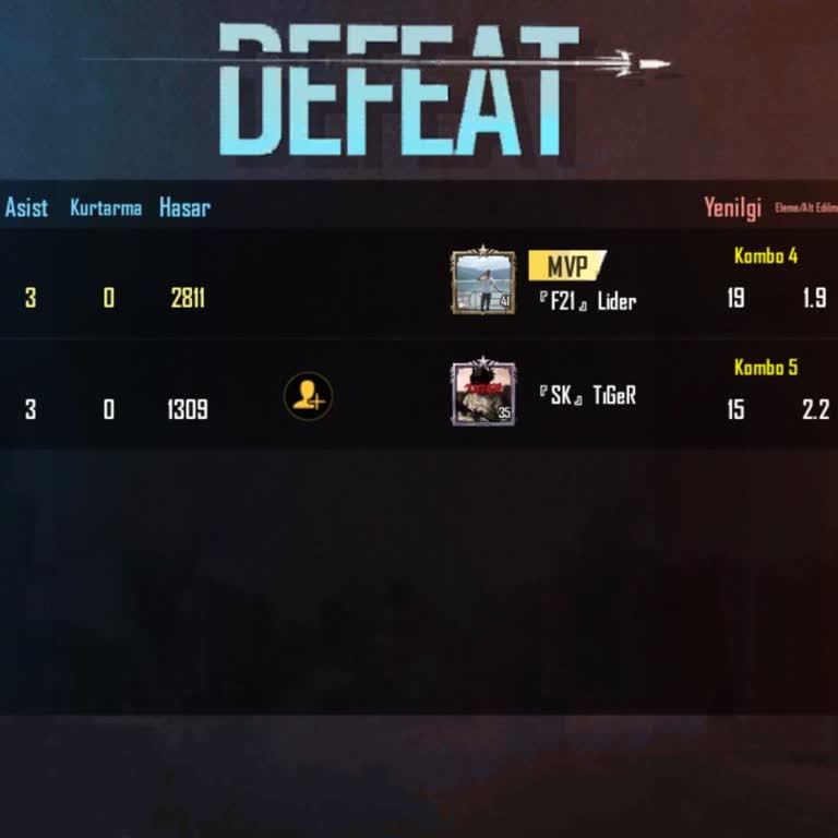 PUBG (Pubgmobile.com) Oyun Adaletsizliği: Takım Dengesizliği Ve Eşleşme Sorunları