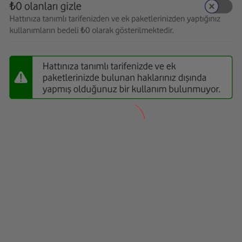 Vodafone Haksız Kazanç Elde Ederek Ücret Alması