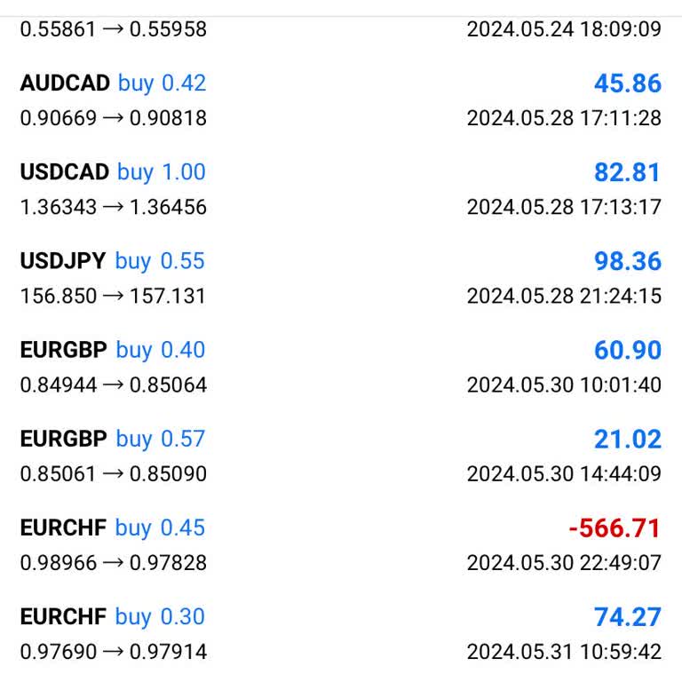 IG Group Dikkat İg Grup Bir Tuz@ktr Savcıları Göreve Davet Ediyorum