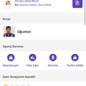 Getir Büyük 70 TL Me Çöktü