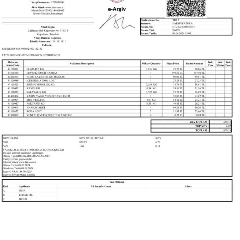 File Market Teslim Edilmediği Hala Teslim Edildi Gösterdiler.