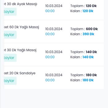PRO Masaj İlgisizlik, Telefonları Açmama Ve Dönüş Yapmama