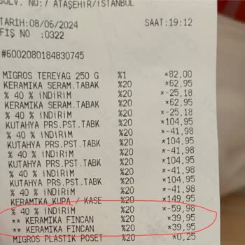 Migros Aynı Ürüne 2 Farklı Fiyat Koyup Pahalı Olandan Satıyor