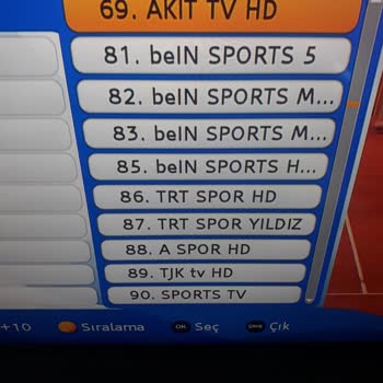 Digiturk Paketimdeki Bazı Kanallar Eksik