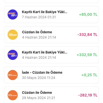 Migros MoneyPay Banka Kartımdan İki Defa Para Çekilmesi