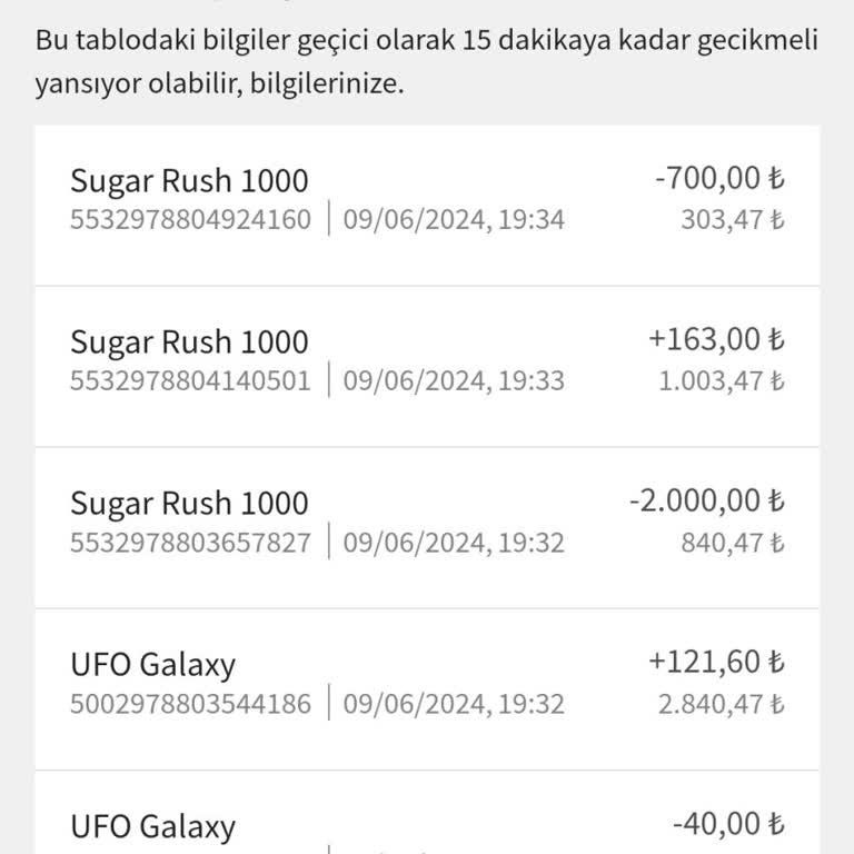 Holiganbet Paramı Geri İstiyorum
