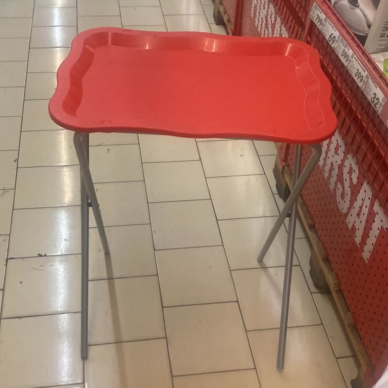 Şok Marketler Aktüel Ürünlerde Fiyat Belirsizliği Ve Müşteri İlgisizliği