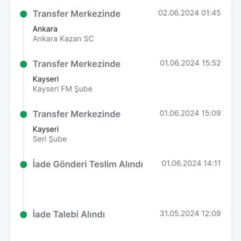 Trendyol İade İle İlgili Mağduriyet