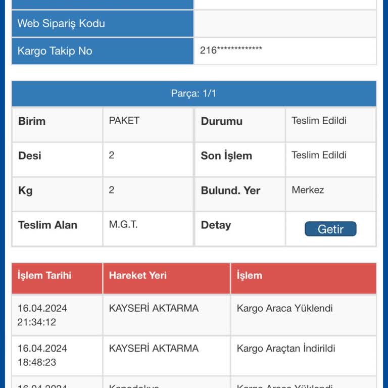 Sürat Kargo Kaybolan İade Kargom