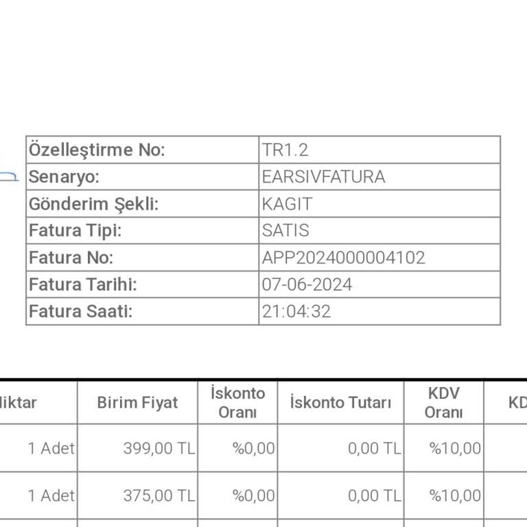 Defolu Gözlükler Ve Hayal Kırıklığı: Atasun Optik Deneyimim
