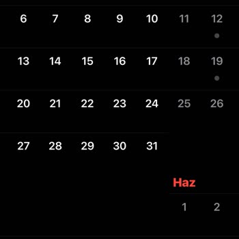 Trendyol Müşteri Mağduriyeti Ve İlgisizlik