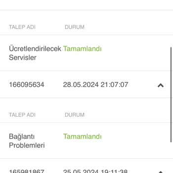 Turkcell Superonline Eve Sağlayamadığı İnternet