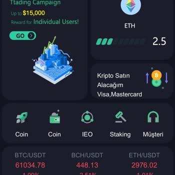 Coinex Para Yatırma Ve Geri Alamama