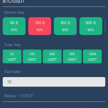 Coinex Para Yatırma Ve Geri Alamama