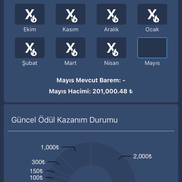 Bitexen Kripto Borsası Kampanya