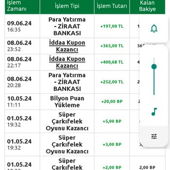 Bilyoner Kampanyaları Tamamen Yalan
