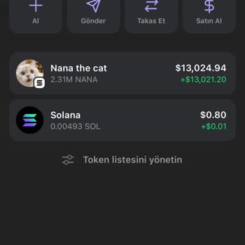 Phantom Wallet Phantom Platformunda Coin Satış Sorunu