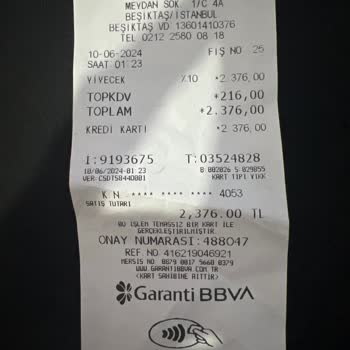 Tütün Ve Alkol Dairesi Başkanlığı (TADB) Beşiktaş Çarşı'da Alkol Deneyimi