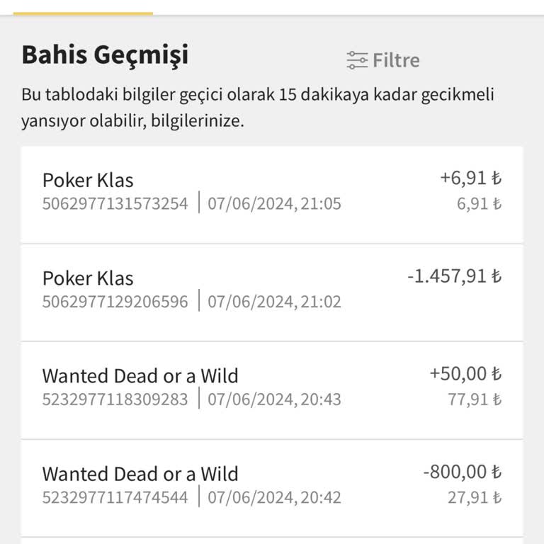 Holiganbet Bakiye Sıfırlıyor