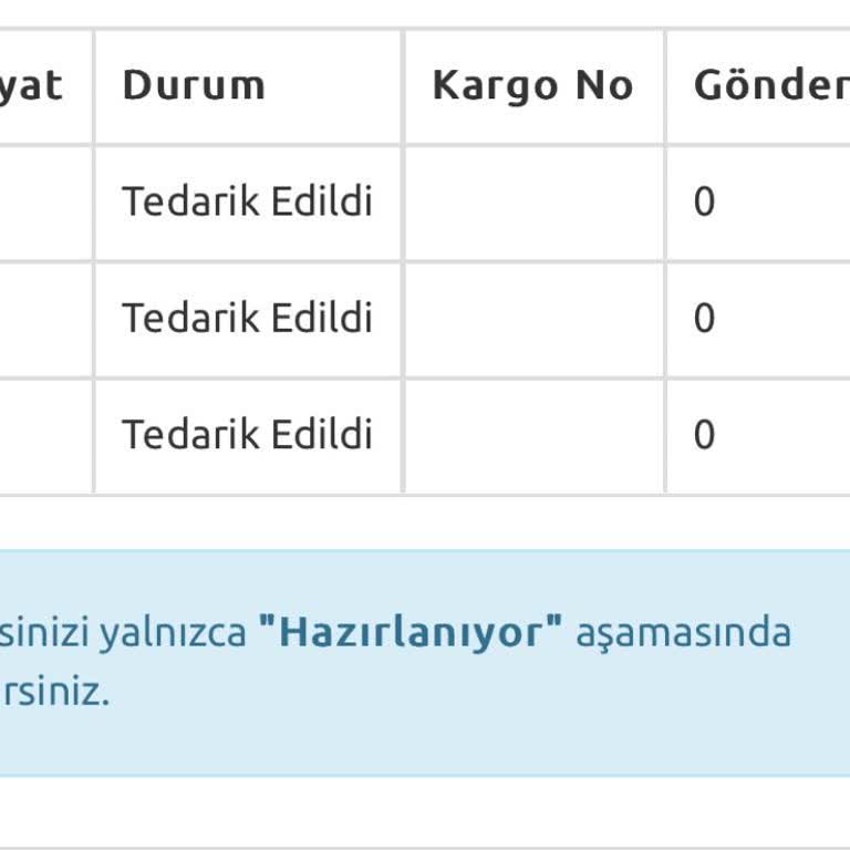 Bkmkitap Tedariği Olmayan Ürünü Satıyor